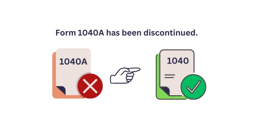 Form 1040-A has been discontinued.