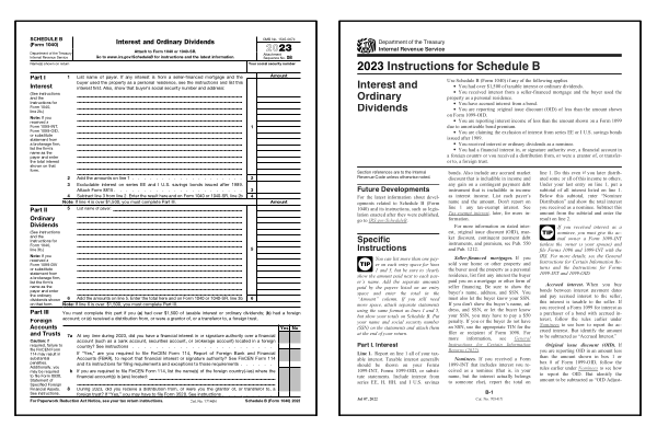 Page one of the 2024 Schedule B form alongside the first page of the 2024 Schedule B instructions booklet.