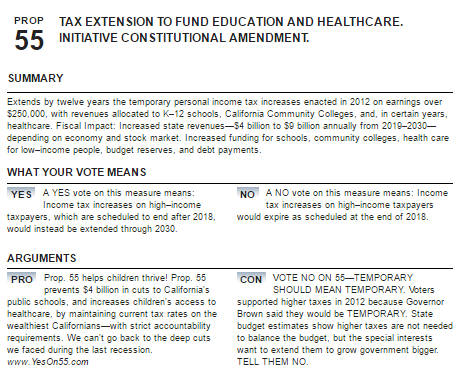 2017 California income tax rates extended by Proposition 55