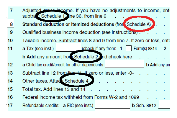 Form 1040 Schedules 1 Through 6