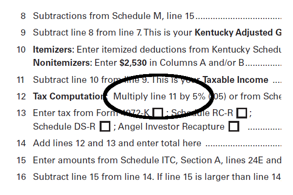 Kentucky Flat Tax Rate 5%